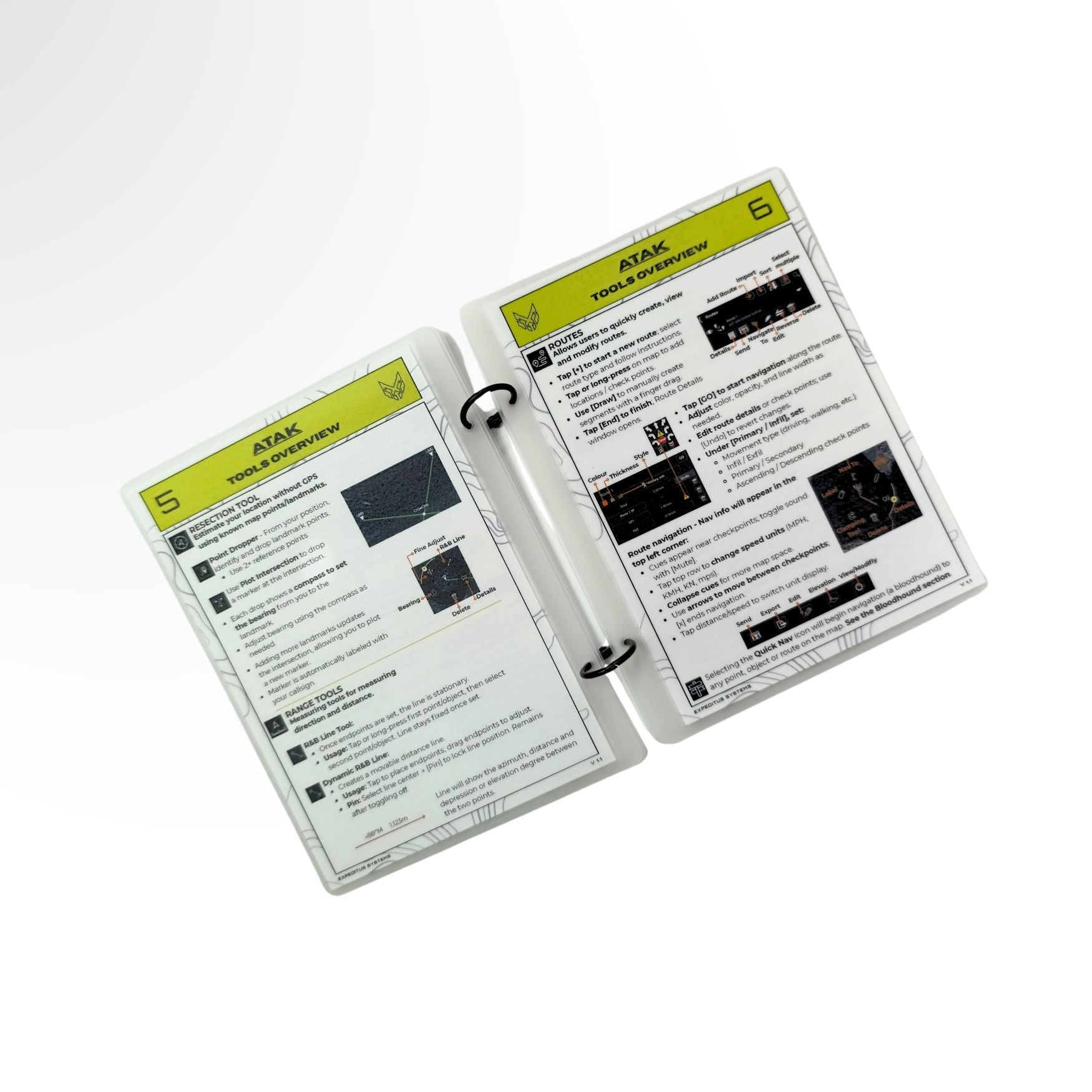 ATAK Field Cards Bundle - MeshTak Edition