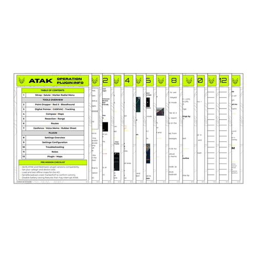 ATAK Field Cards - MeshTak edition (Digital Version)
